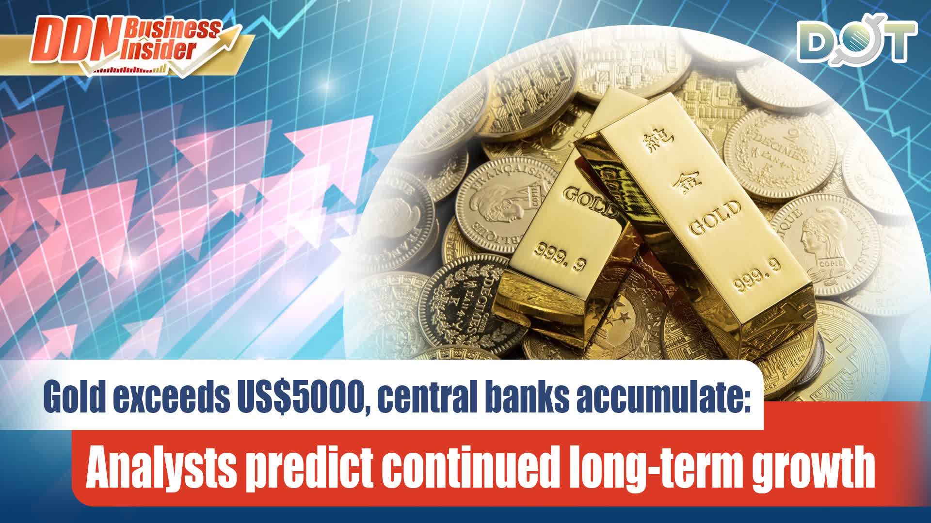 DDN Business Insider | Gold exceeds US$5000, central banks accumulate: Analysts predict continued long-term growth