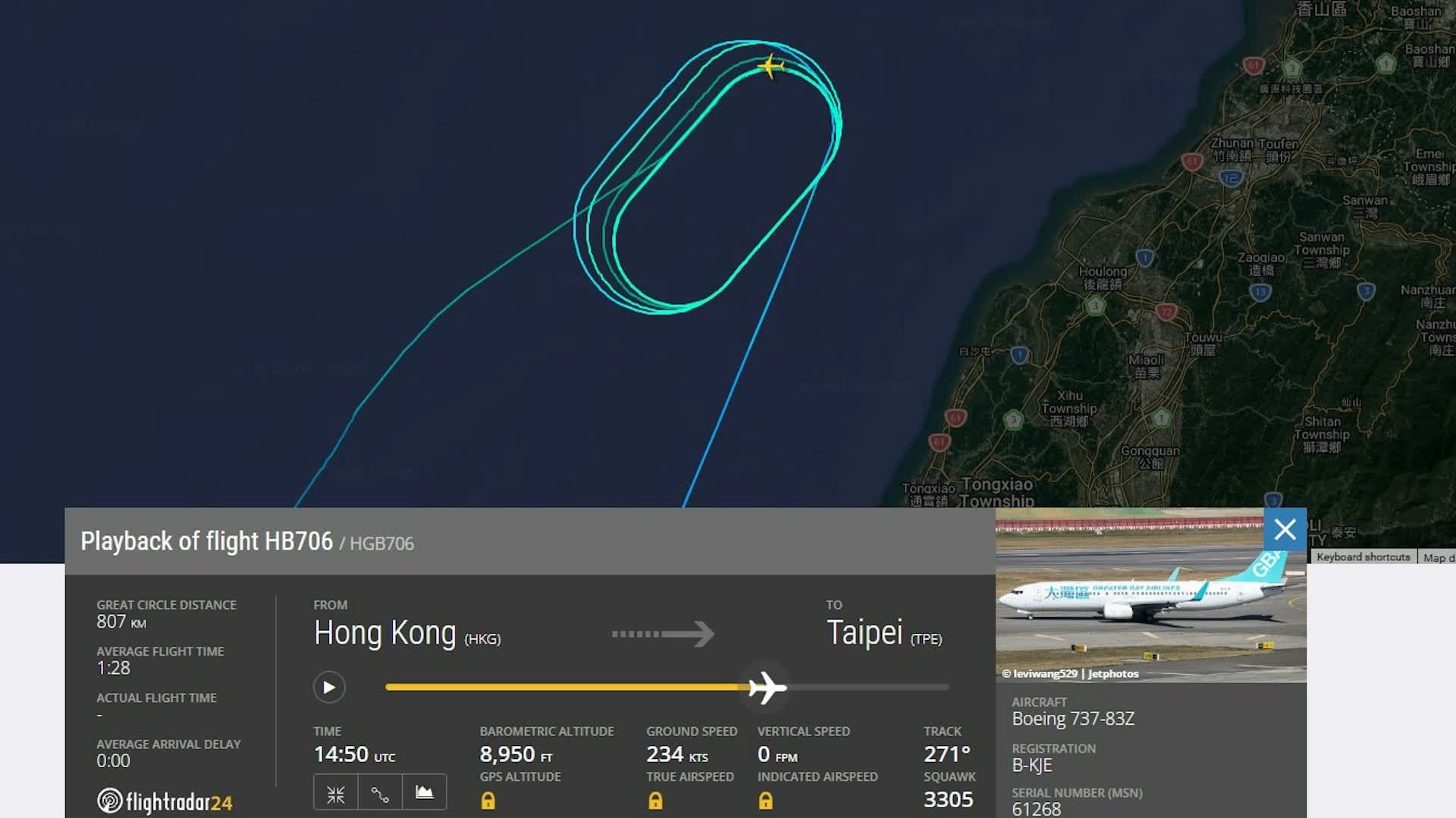 Dense fog forces Greater Bay Airlines flight to circle 7 times near Taibei before diverting back to HK