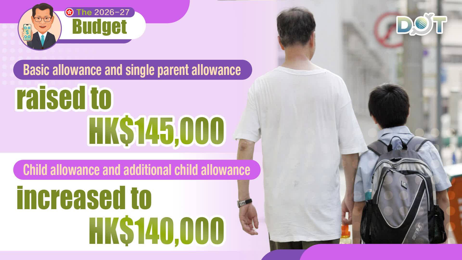Budget 2026-27 | Basic tax allowance raised to HK$145,000, Child tax allowance increased to HK$140,000