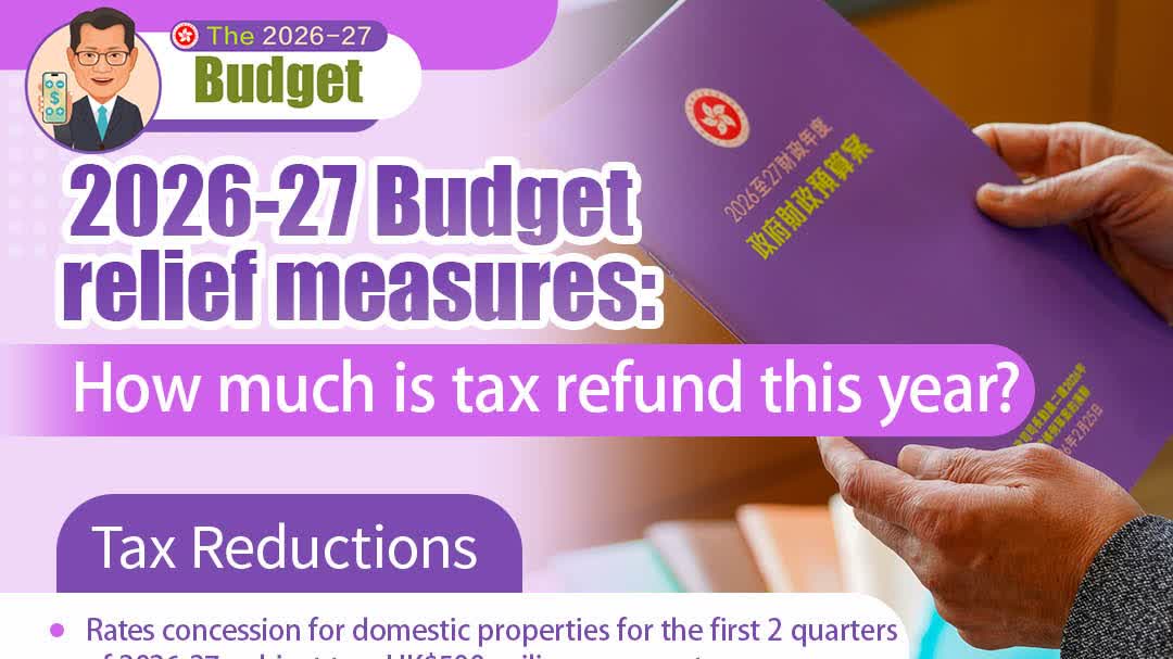 2026-27 Budget relief measures: How much is tax refund this year?