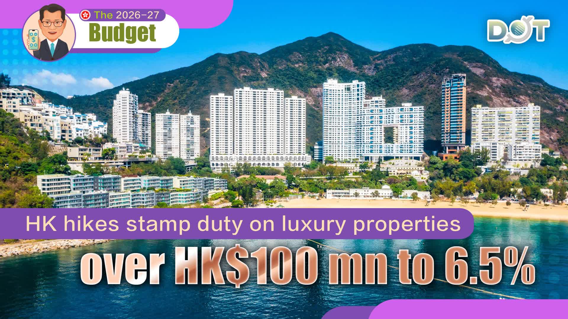 Budget 2026-27 | HK hikes stamp duty on luxury properties over HK$100 mn to 6.5%