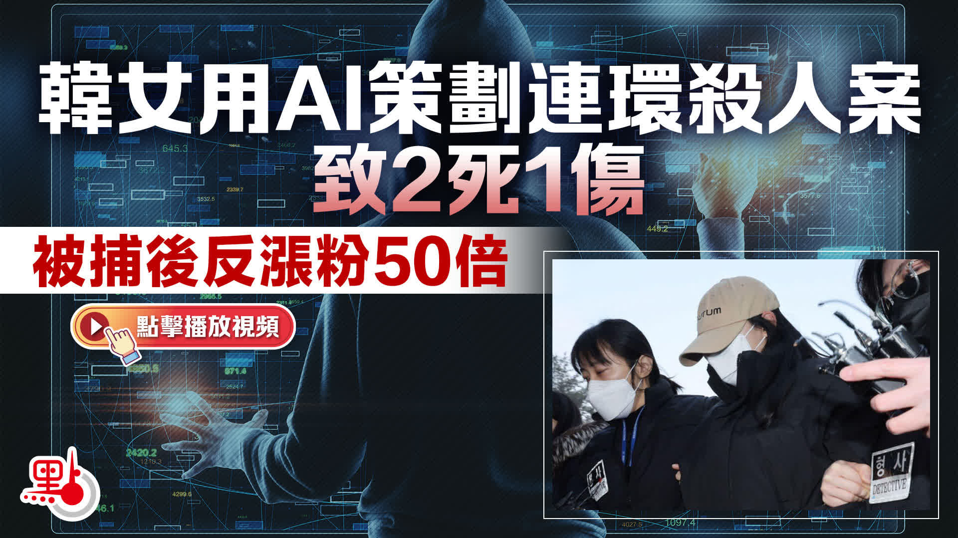 （有片）韓女用AI策劃連環殺人案致2死1傷　被捕後反漲粉50倍 - 國際