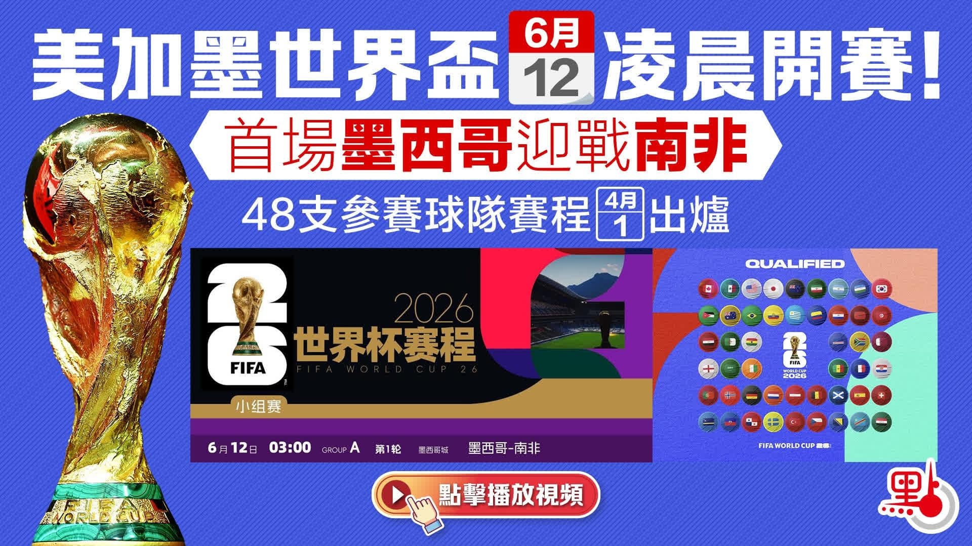 美加墨世界盃6·12凌晨開賽！首場墨西哥迎戰南非48支參賽球隊賽程今出爐