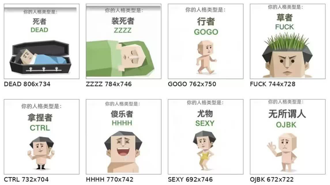 SBTI personality test goes viral: SEXY, MALO, ATM-er… Which one are you?