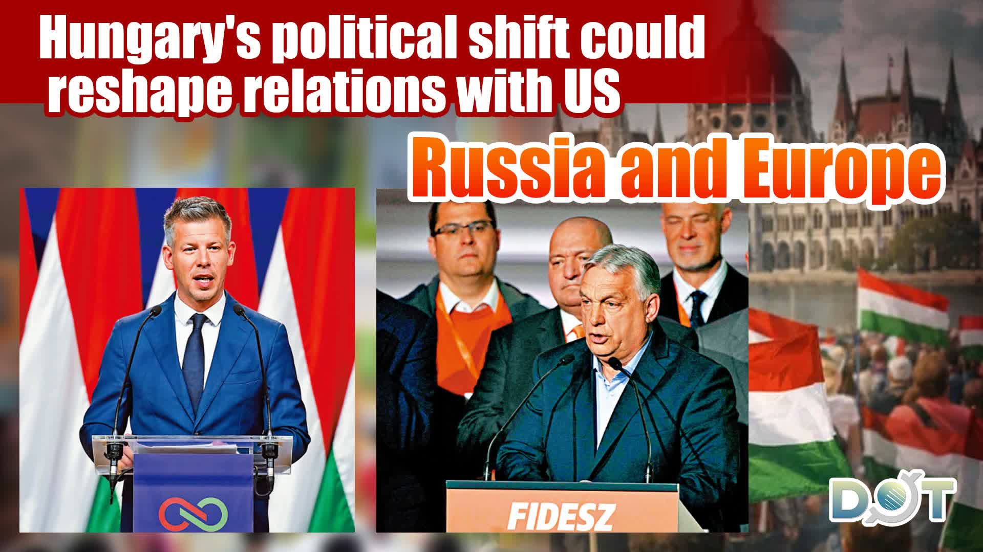 Hungary's political shift could reshape relations with US, Russia and Europe
