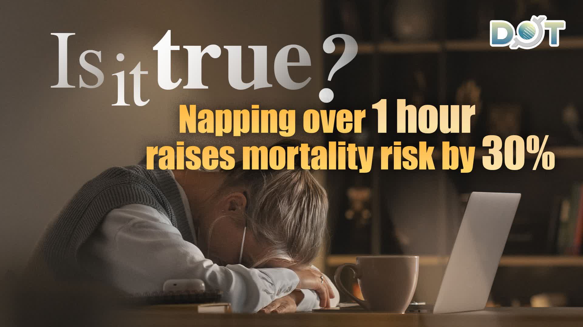 Is it true? Napping over 1 hour raises mortality risk by 30%