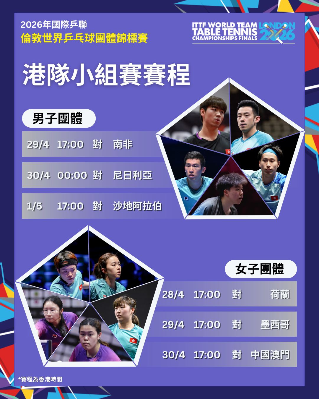 倫敦世乒賽｜今日賽程！黃鎮廷領銜港男隊迎首戰杜凱琹率女隊鬥墨西哥