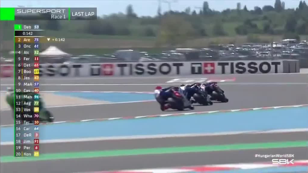 Watch This | Another championship for ZXMOTO! Valentin Debise wins WSBK Motul Hungarian Round