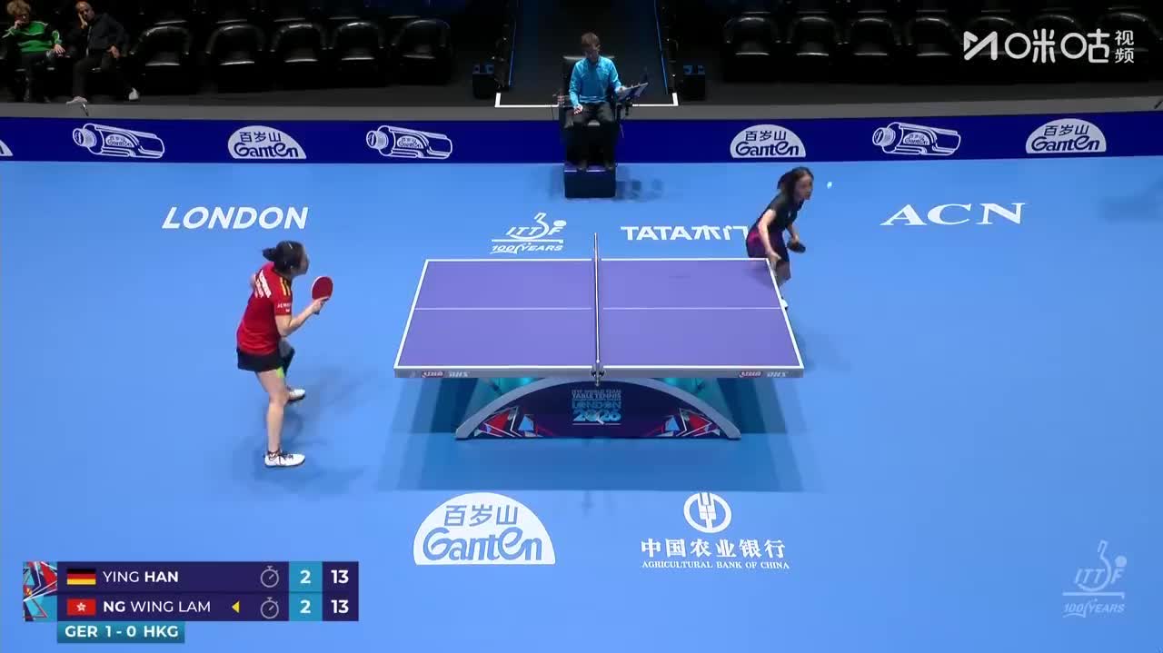 ITTF World Team Championships | HK women fall 1-3 to Germany in quarterfinals