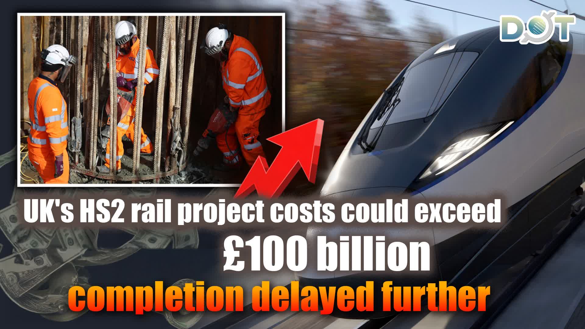 UK's HS2 rail project costs could exceed £100 billion, completion delayed further