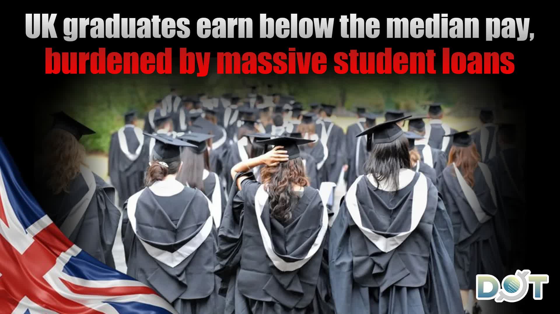 UK graduates earn below the median pay, burdened by massive student loans