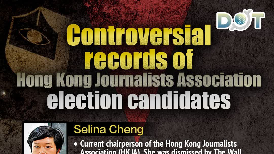 Controversial records of Hong Kong Journalists Association election candidates