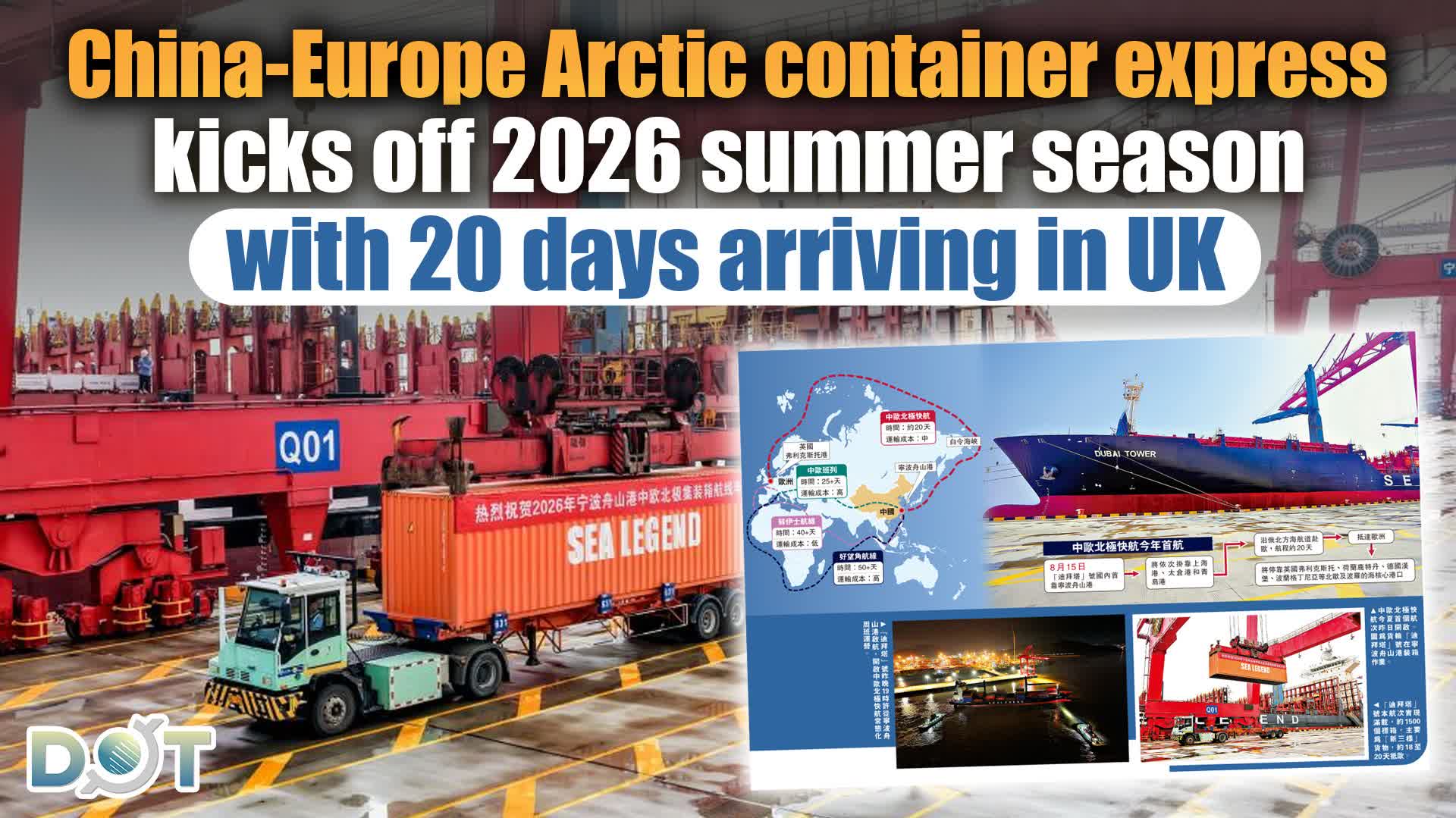 China-Europe Arctic container express kicks off 2026 summer season with 20 days arriving in UK