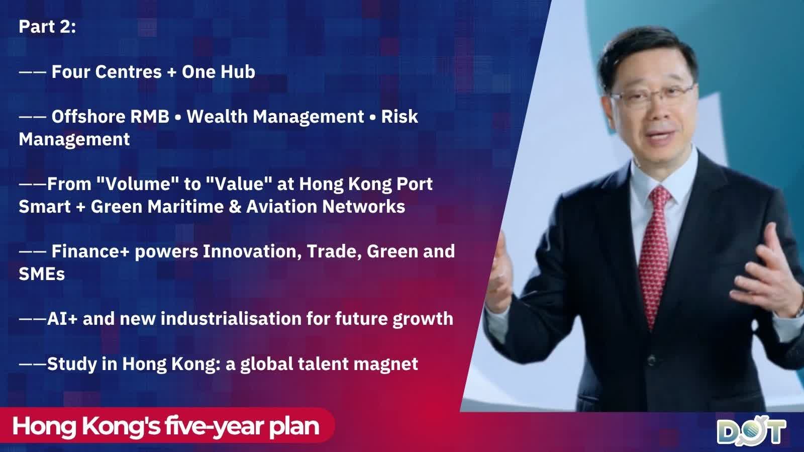 HK's first five-year plan | (Part 2) Finance serving the real economy: A new push on offshore RMB, wealth, and risk management