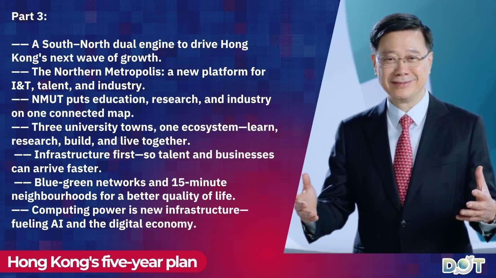 HK's first five-year plan | (Part 3) Fast-tracking Northern Metropolis: Reshaping Hong Kong's spatial future