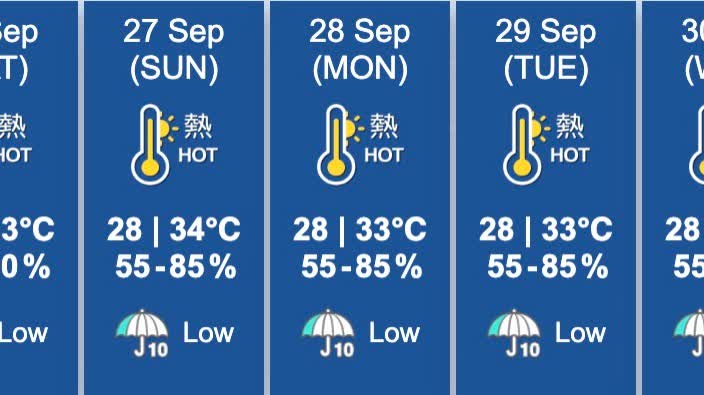 HKO forecasts tropical cyclone could strengthen into super typhoon by Sunday, with path uncertain