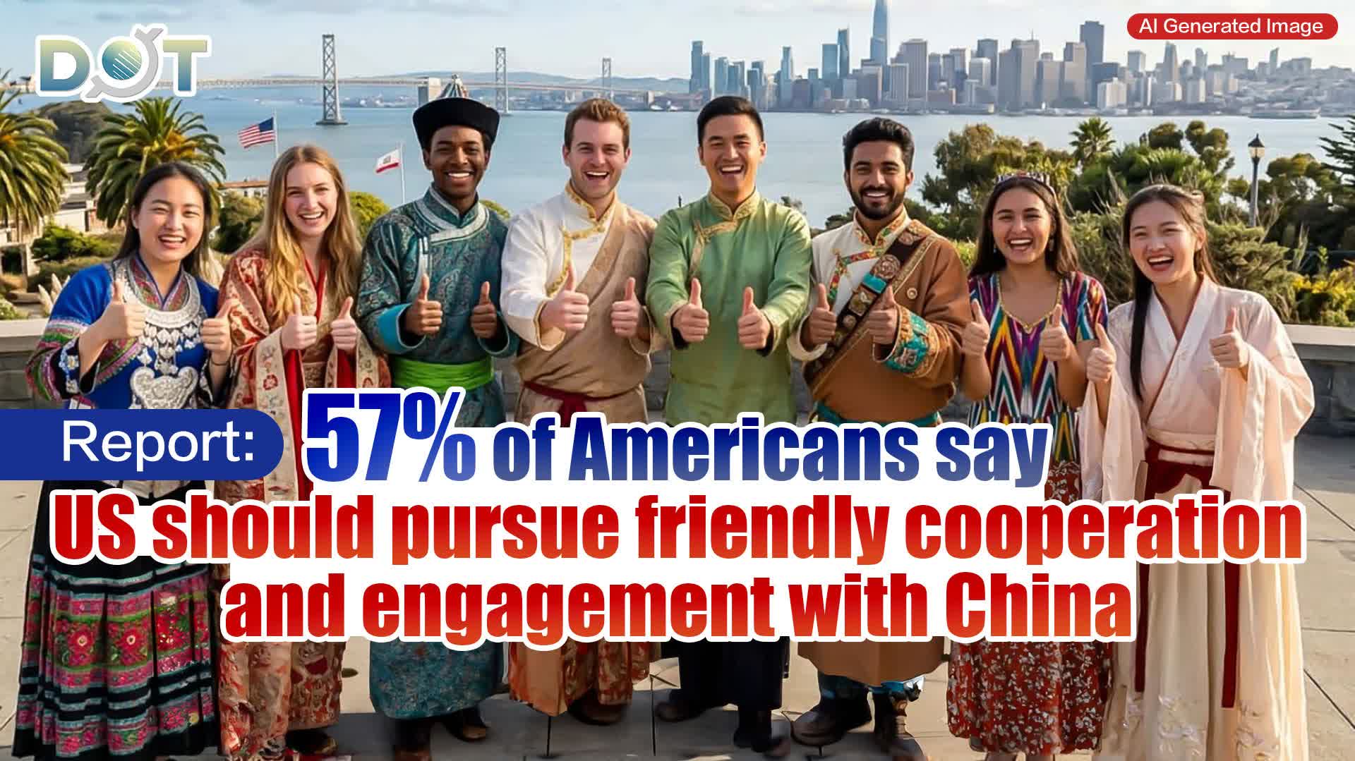 Report: 57% of Americans say US should pursue friendly cooperation and engagement with China