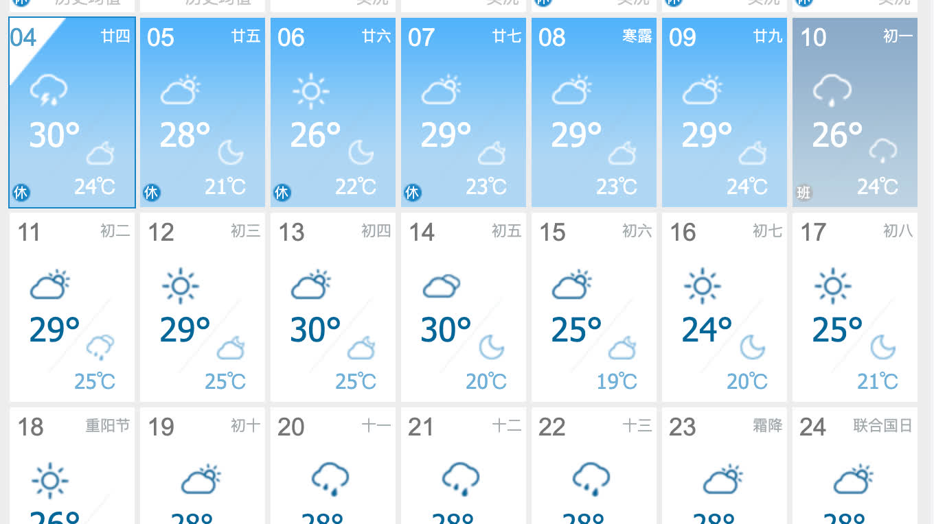 Cold air sweeps south, cooling much of China and easing south China's muggy heat