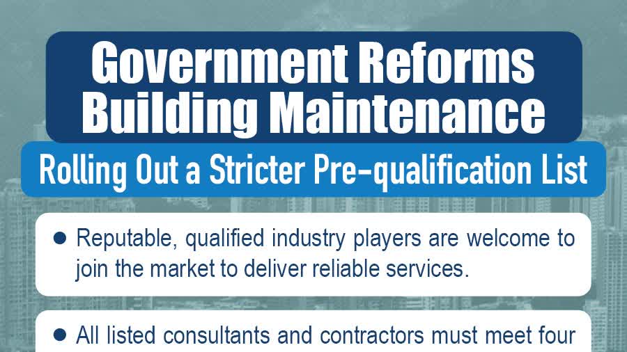 Wang Fuk Court Aftermath | Govt reforms building maintenance: A stricter Pre-qualification List to launch by year-end